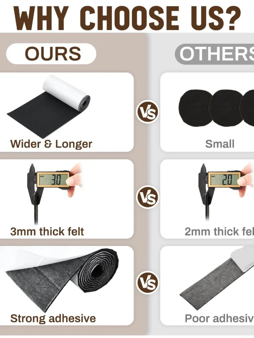 Fullhawl Large Felt Furniture Pads 8 x 60 Inch Non Slip Self Adhesive Heavy Duty